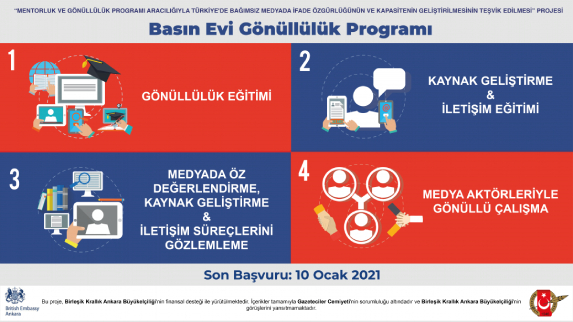 Gazeteciler Cemiyeti’nden genç gazeteciler için yeni destek programı