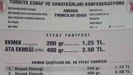 Ankara’da ekmeğe yüzde 25 zam